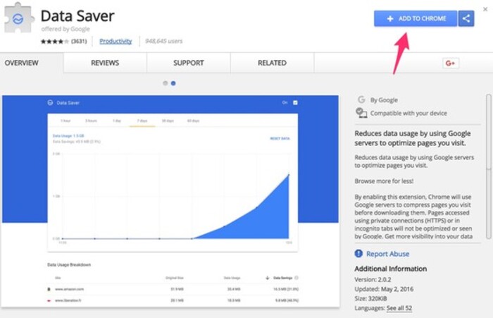 Bạn có thể nén dữ liệu để tăng tốc trình duyệt