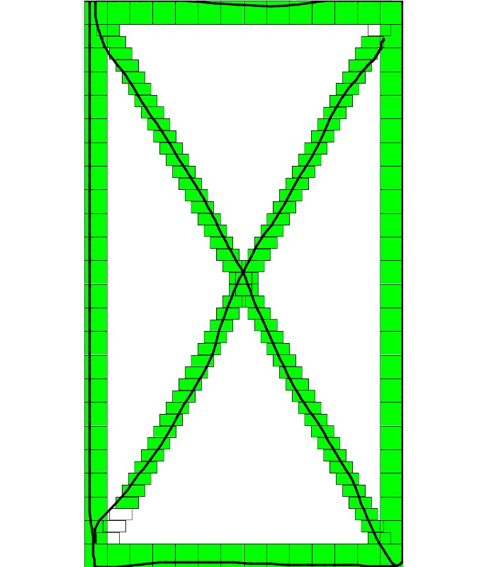 Kiểm tra cảm ứng của màn hình