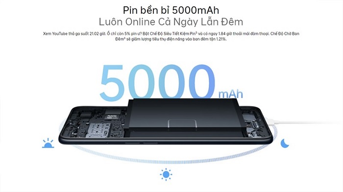OPPO A16 sở hữu viên pin với dung lượng 5000mAh