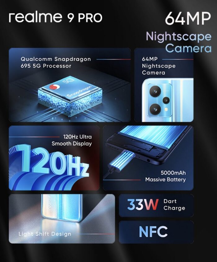 Các thông số cực kỳ nổi bật và ấn tượng của Realme 9 Pro