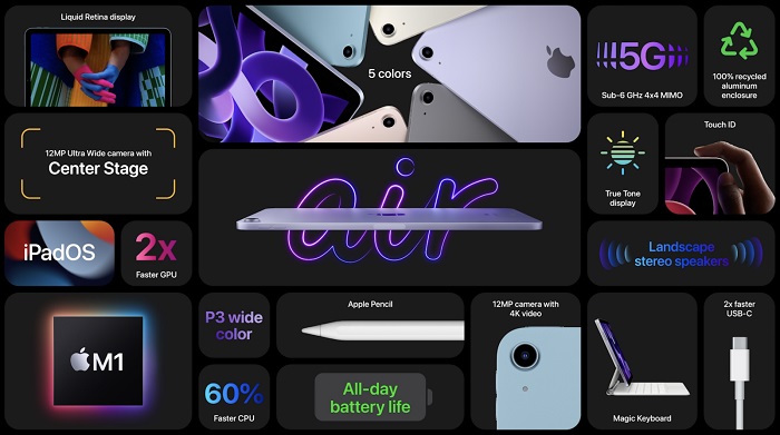 Thông số kỹ thuật của iPad Air thế hệ mới