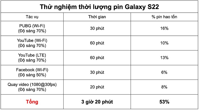 Màn hình hình thích ứng