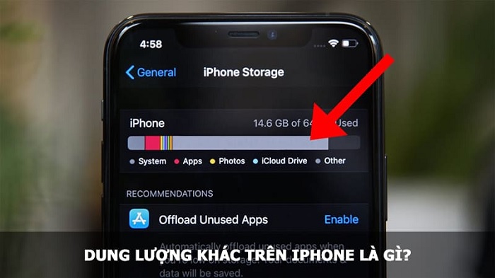 Dung lượng dữ liệu bộ nhớ khác trên iPhone là gì?