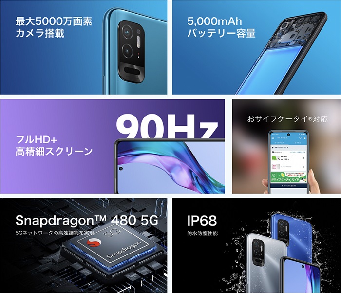 Thông số kỹ thuật của Redmi Note 10T 5G