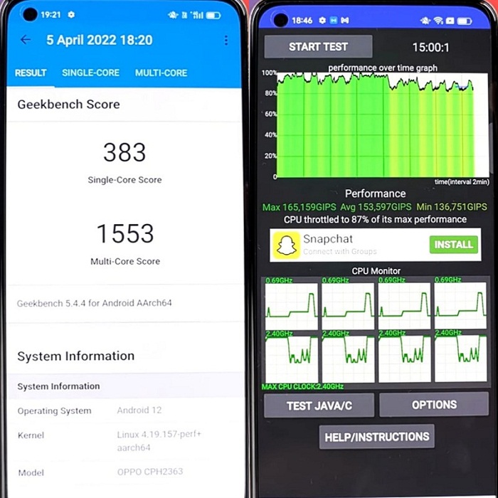 Kết quả đo điểm chuẩn Geekbench 5 (trái) và hiệu suất CPU (phải) trên OPPO F21 Pro
