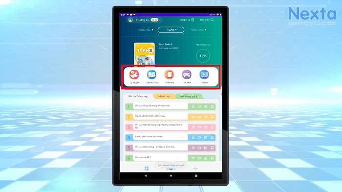 Các phương pháp học của từng môn học