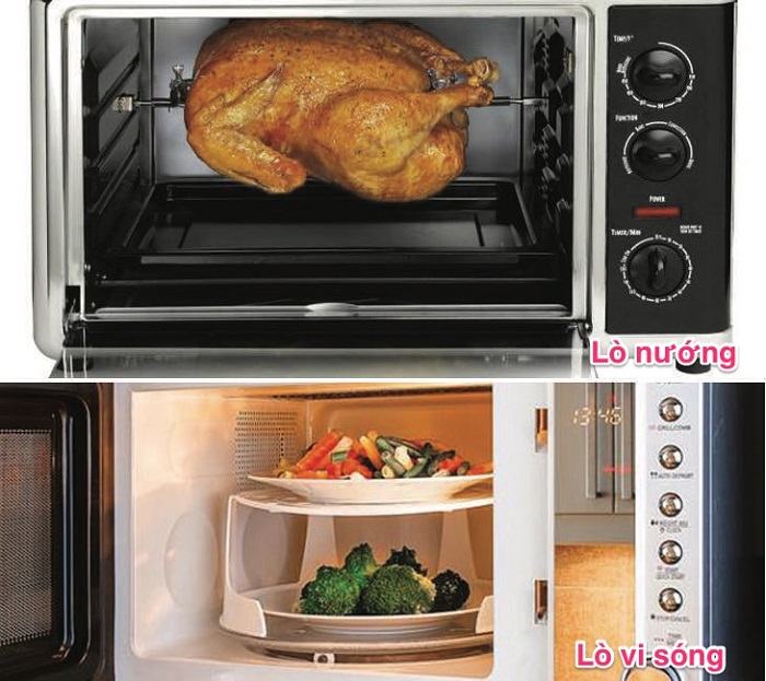 Lò vi sóng và lò nướng nên mua loại nào?