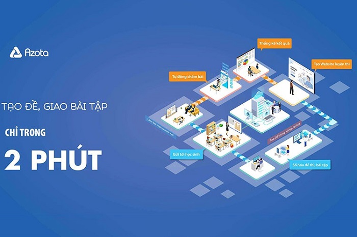 Azota phù hợp cho cả giáo viên, học sinh và phụ huynh