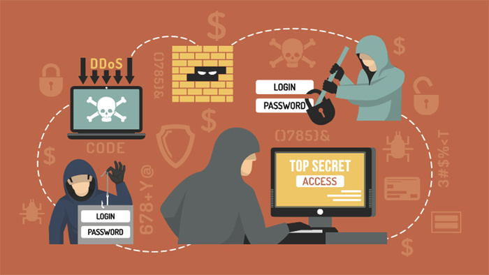 Phishing Email là gì?