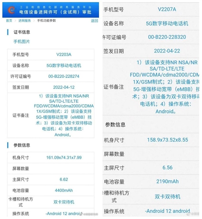 Thông số của vivo S15 Pro