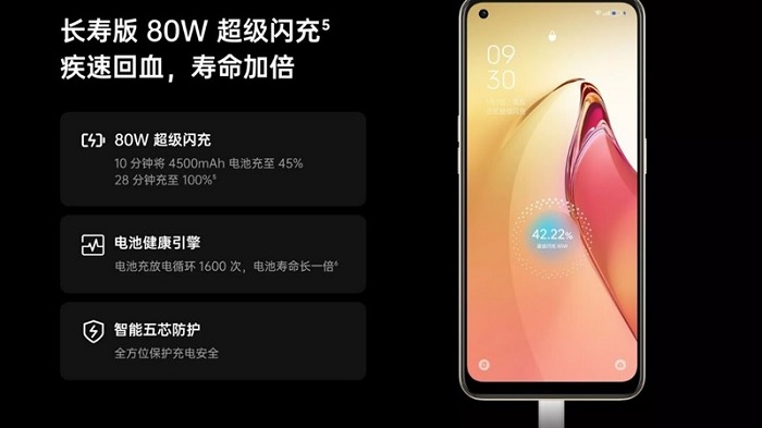 OPPO Reno8 hỗ trợ sạc nhanh 80W