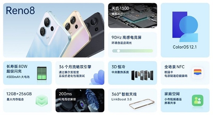 Reno8 5G sử dụng con chip Dimensity 1300 cmới và mạnh mẽ nhất của nhà MediaTek