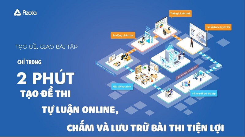 Azota là một phần mềm hỗ trợ quản lý lớp học online