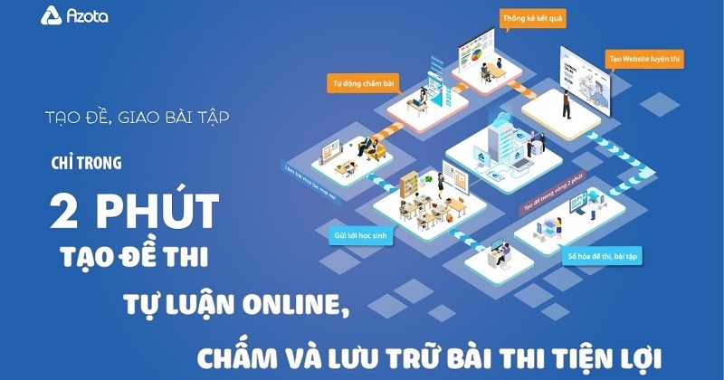 Cách đăng nhập Azota, đăng nhập Azota bằng điện thoại tiện lợi