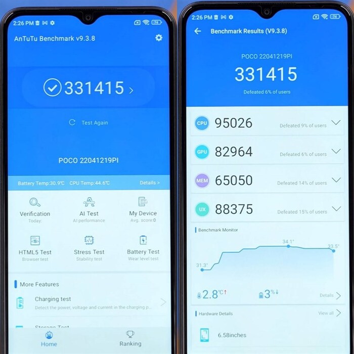 POCO M4 5G đạt được 331.415 điểm trong bài kiểm tra AnTuTu