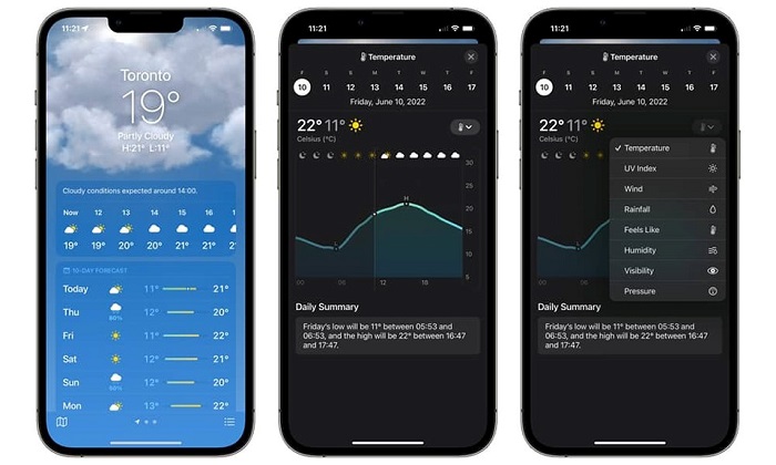 Ứng dụng thời tiết có nhiều thay đổi