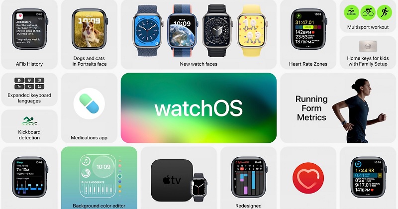 Apple giới thiệu một tính năng mới trên Apple Watch Series 8 có thể cứu sống người dùng