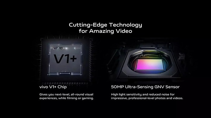 Thông số camera của X80 Pro