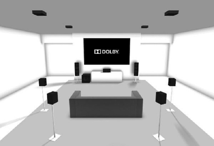 Công nghệ Dolby Digital có gì đặc biệt?