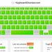 Tổng hợp các website Test Keyboard Online miễn phí