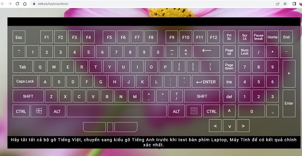Test keyboard