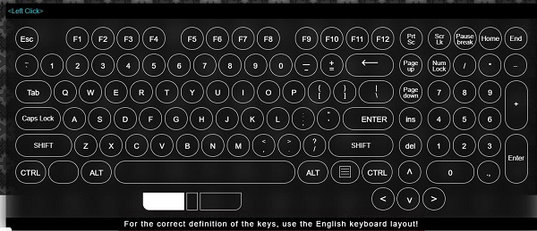 Test keyboard