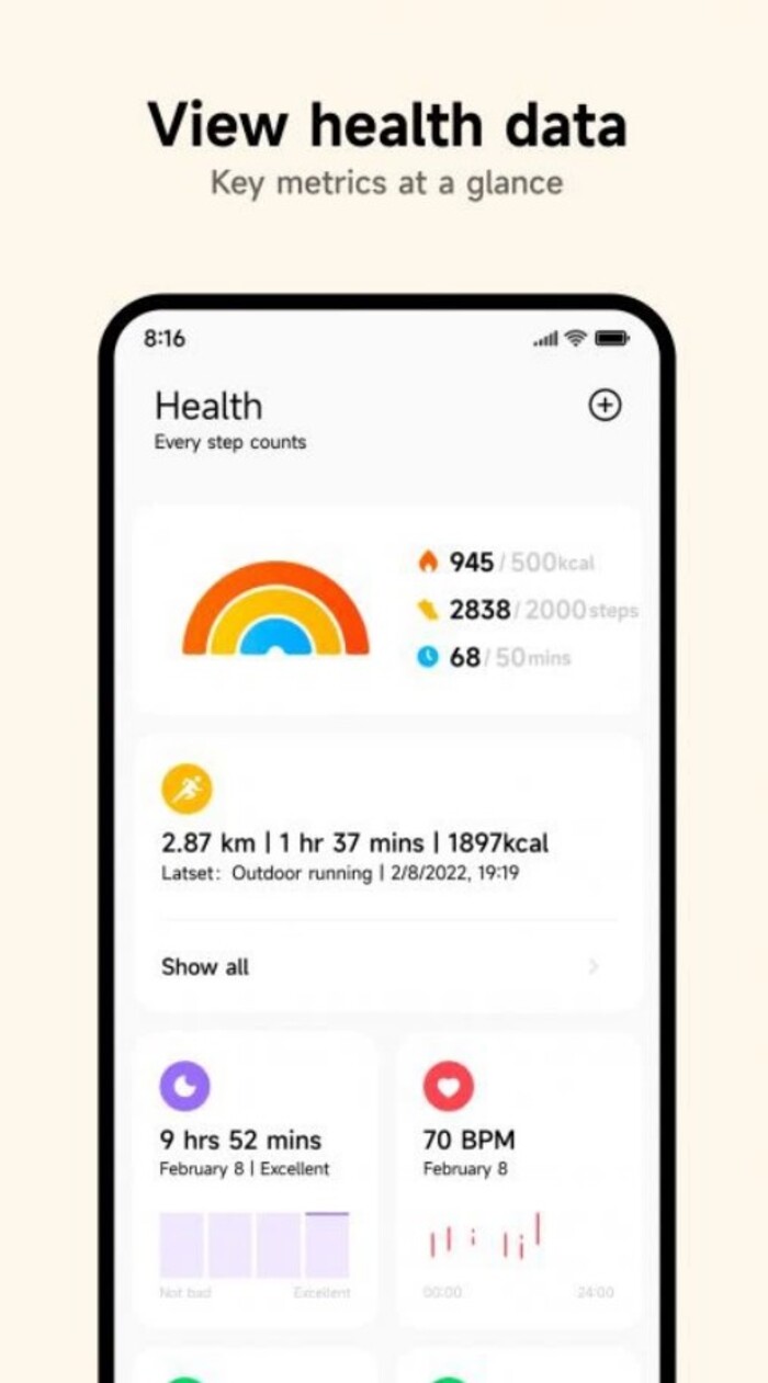 Quản lý được chỉ số tập luyện của người dùng