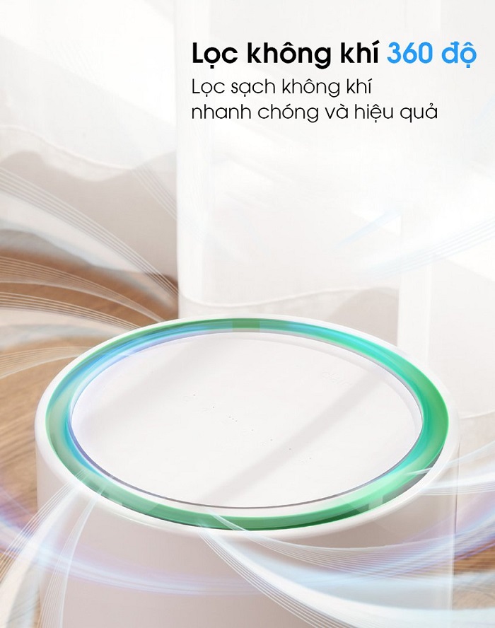 Lọc không khí được 360 độ