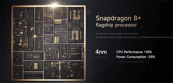 Xiaomi MIX Fold 2 có gì mới