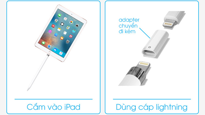 Hai mẫu bút có cách sạc khác nhau