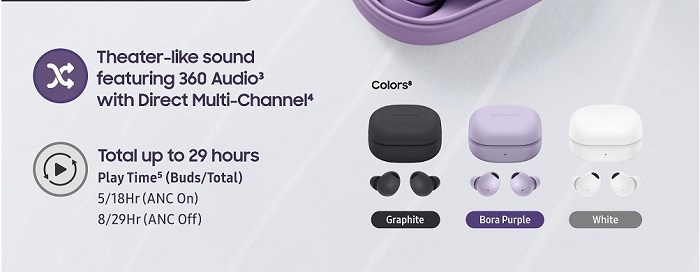tính năng nổi bật trên Samsung Galaxy Buds 2 Pro