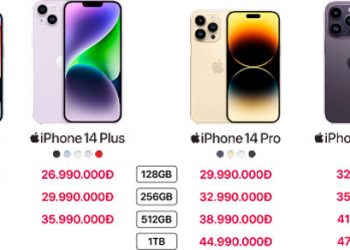 Bảng giá dự kiến iPhone 14 khi về Việt Nam tại Viettel Store