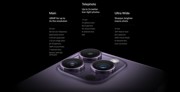 Camera chính trên iPhone 14 Pro và Pro Max được nâng cấp lên 48 megapixel