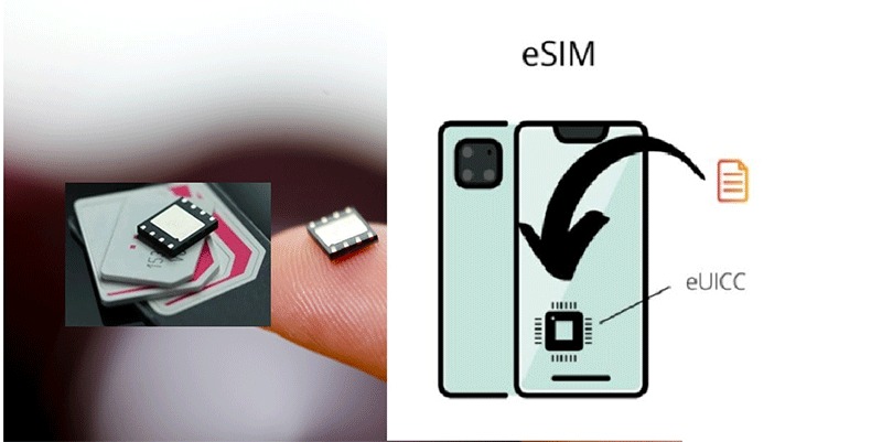 eSIM là công nghệ mang nhiều lợi ích với khả năng tối ưu sản xuất thiết bị, cho trải nghiệm người dùng tốt hơn và giảm hiện tượng hỏng hóc.