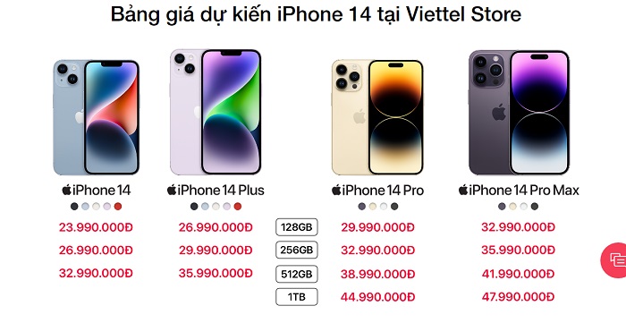 iPhone 14 Plus 512GB