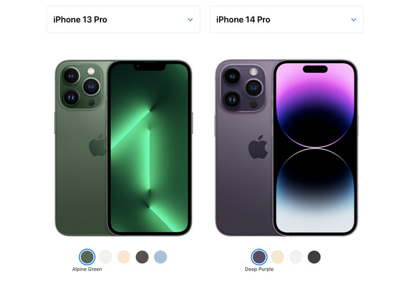 So sánh kích thước máy ảnh của iPhone 13 Pro và iPhone 14 Pro
