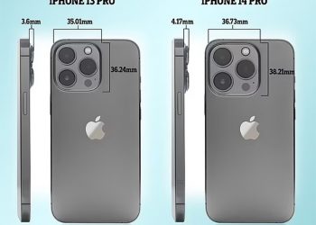 So sánh kích thước máy ảnh của iPhone 13 Pro và iPhone 14 Pro (dự đoán) từ Max WeinBach