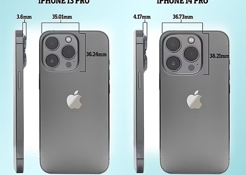 So sánh kích thước máy ảnh của iPhone 13 Pro và iPhone 14 Pro (dự đoán) từ Max WeinBach