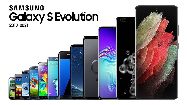 Tất cả các dòng điện thoại samsung