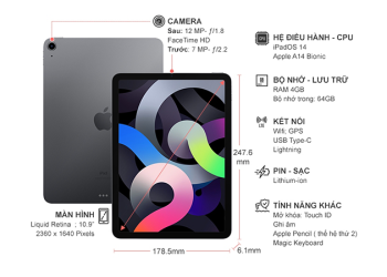 Cấu hình iPad Gen 10