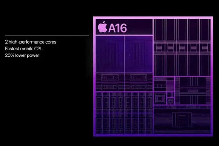 So sánh A16 Bionic và Snapdragon 8 Gen 2