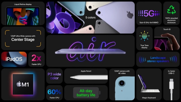 iPad Air có thiết kế ngoại hình đẹp mắt và cấu hình mạnh