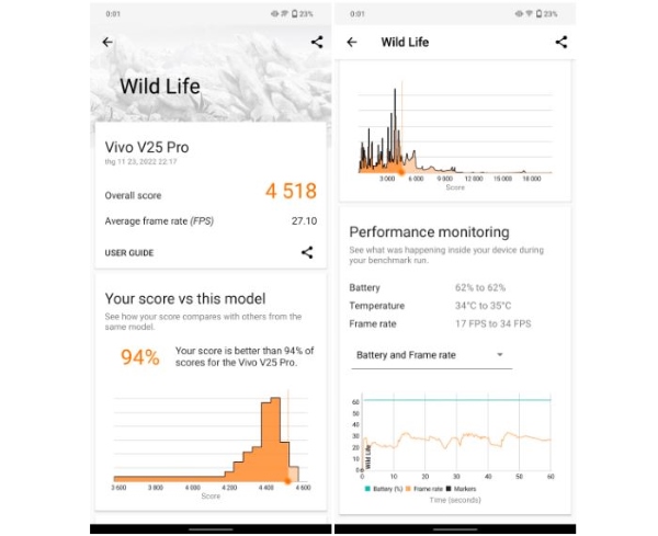 Vivo V25 Pro chơi game có tốt không?