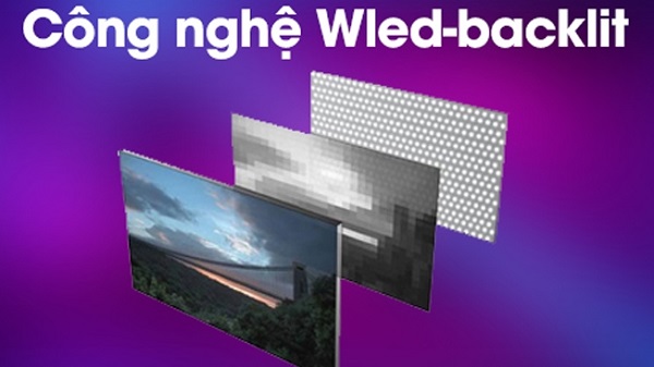 Công nghệ màn hình Led-Backlit