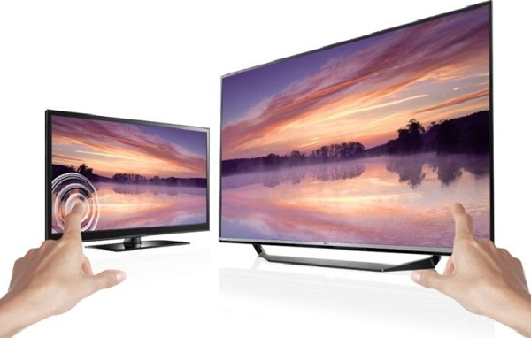 Độ bền của màn hình Led-Backlit và IPS