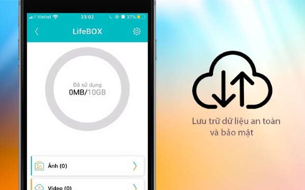 cách đăng ký sim chính chủ trên My Viettel