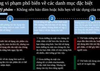 Chi tiết cách đăng sản phẩm lên TikTok Shop và các lưu ý
