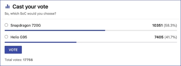 chip helio g95 ngang với chip snapdragon nào