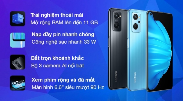So sánh điện thoại Realme C55 với Realme C35