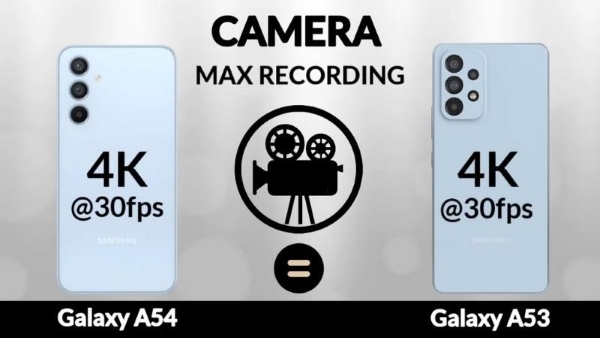 So sánh Samsung Galaxy A54 5G với A53